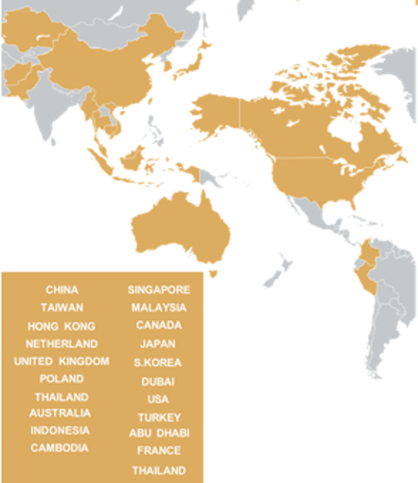 Neferti's global distribution network map